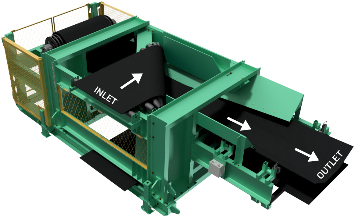 ore flow thru the angle station